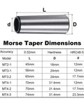 Dimensions and specifications of MT3 To MT2 Morse Taper Adapter Reducing Drill Sleeve For Lathe And Milling Machines in chart