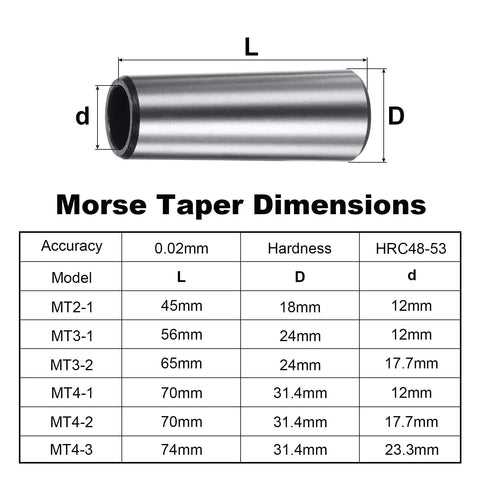 Dimensions and specifications of MT3 To MT2 Morse Taper Adapter Reducing Drill Sleeve For Lathe And Milling Machines in chart