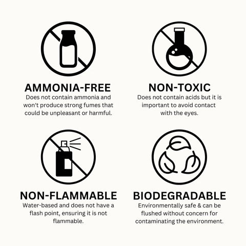 Icons illustrating features of Ultra Concentrated Ultrasonic Jewelry Cleaner Solution For Home Use Delivers Killer Deep Clean.