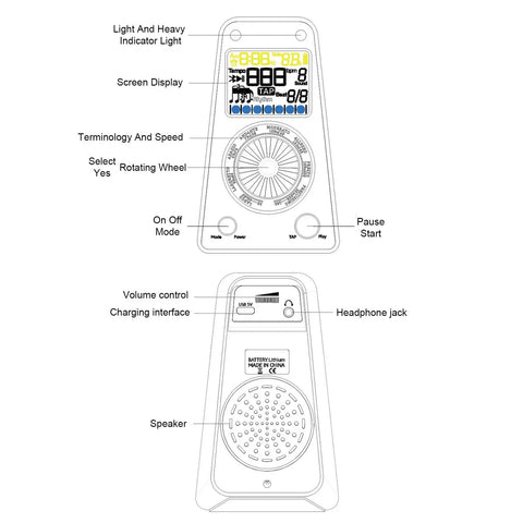 Diagram of Digital Metronome With Bluetooth Speaker showing display, controls, headphone jack, and speaker, front and back view.