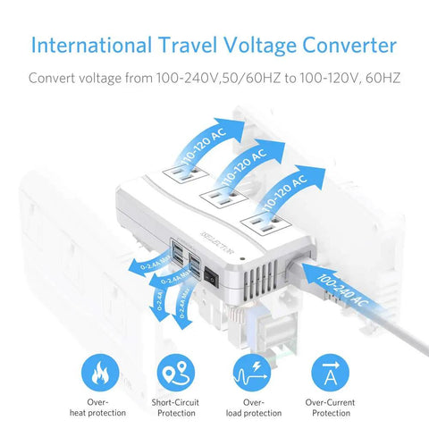 Voltage Converter 220V To 110V Travel Adapter With 4 USB Ports And 3 AC Sockets, 4-In-1 Worldwide Plug For UK US EU AU