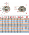 Sturdy Steel Rigid Flange Coupling Motor Guide Shaft Support Connector Kit With Hand Nut For Precise Setup In 3Mm Through 12Mm Sizes Ready To Go with dimensions and specifications.