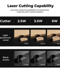 ACMER S1 laser engraver infographic showing power options 2.5W, 3.5W, 6W and samples on light paulownia wood and black acrylic at 1–5 mm.