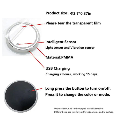 Diagram of Dope Color Changing Car Cup Holder Lights Kit With USB Charging Mat Waterproof IP67 7 Colors And 3 Modes features