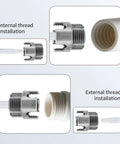 3Pcs PVC Pipe Threader Tool Kit For 1/2 And 3/4 Inch Plastic Pipes with internal and external thread installation views.