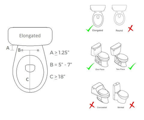 Diagram showing compatibility for Elongated Non Electric Bidet Seat With Dual Nozzles, Ultra Low Profile, Boss-Level Spray.