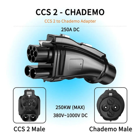Portable CCS2 To CHAdeMO DC Fast Charge EV Supercharger Adapter 250KW 250A 1000V with detailed connector view.