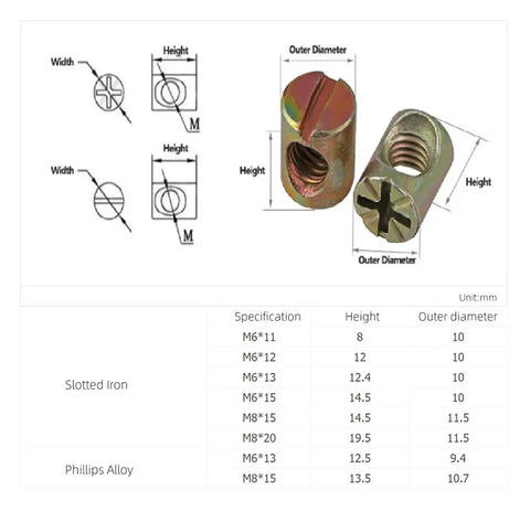 Diagram and dimensions of Heavy Duty Barrel Nuts and Cross Dowels Slotted M6 M8 Zinc Plated Furniture Hardware Set