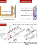 Installation and structure diagram of 6 Inch Full Extension 3 Section Ball Bearing Drawer Slides Side Mounted For Cabinets Kitchens And Furniture