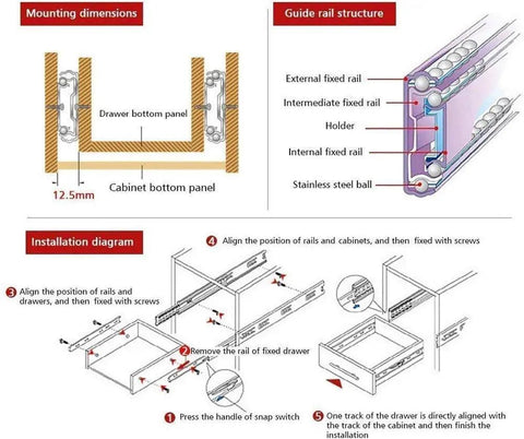 Installation and structure diagram of 6 Inch Full Extension 3 Section Ball Bearing Drawer Slides Side Mounted For Cabinets Kitchens And Furniture