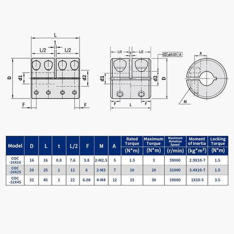 Diagram of Beefy Rigid Clamp On Shaft Coupling, 20 mm Diameter, 25 mm Length, Aluminum Motor Shaft Connector specifications.