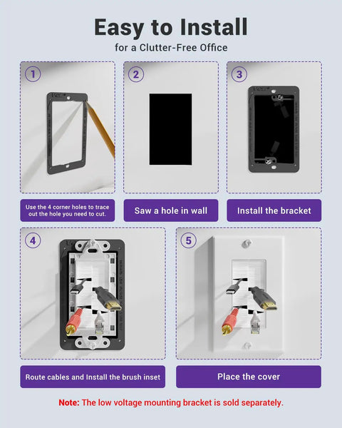 Installation steps for Brush Wall Plate Cable Pass Through In Wall Cable Management Single Gang Decorator Wall Cover.