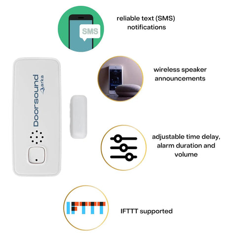 WiFi Door Alarm For Freezer And Refrigerator With Text Alerts And App Notifications When Door Is Left Open No Hub No Subscription Adjustable Delay And Volume Alexa Announcements And Remote Alerts For Home Or Garage alongside text SMS notifications, adjustable volume and delay details.
