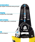Close-up of 2-Pack Pro-Grade Wire Stripper And Cutter Set For 10-22 AWG showing serrated pliers, stripping, cutter, lock features.