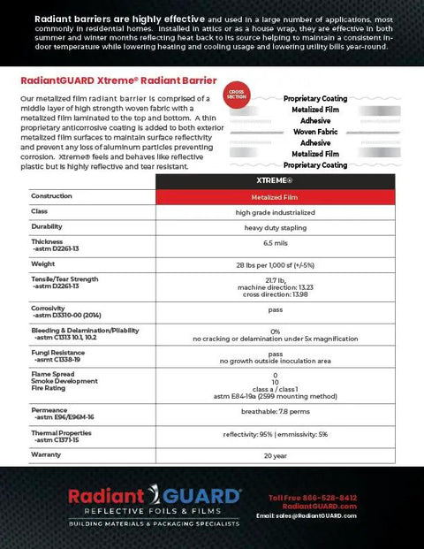 Top Tier Radiant Barrier Attic Insulation Covering 1000 Square Feet With Four Rugged 250 Foot Rolls on a product spec sheet with details.