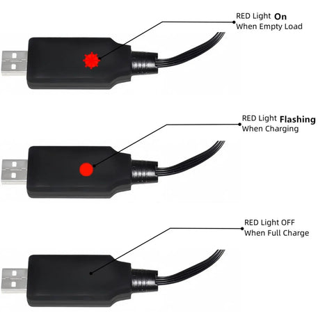 LED light states on 7.2V NiMH NiCd Battery Charger Cable With Standard Tamiya Plug for RC cars, showing charging indicators.
