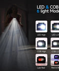 Clip On Running Light Two Pack Magnetic Clip On Light For Runners With Six Lighting Modes Rechargeable Reflective Night Running Gear For Walking Hiking Camping Black showing six lighting modes and a person wearing a light