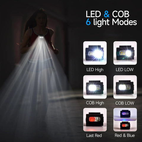 Clip On Running Light Two Pack Magnetic Clip On Light For Runners With Six Lighting Modes Rechargeable Reflective Night Running Gear For Walking Hiking Camping Black showing six lighting modes and a person wearing a light