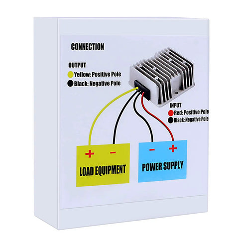Diagram of Golf Cart 120W 48V to 12V Converter Regulator 10A Waterproof Voltage Reducer wiring connections with positive and negative poles.