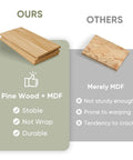 Comparison of Pine Wood + MDF vs. MDF highlighting stability and durability for 36 By 84 Inch Mirror Barn Door With Sliding Door Hardware Kit Included White Full Length Mirror Built From Solid Pine Core Wrapped In Waterproof PVC Surface No Assembly Required Space Saving Modern Home Decor