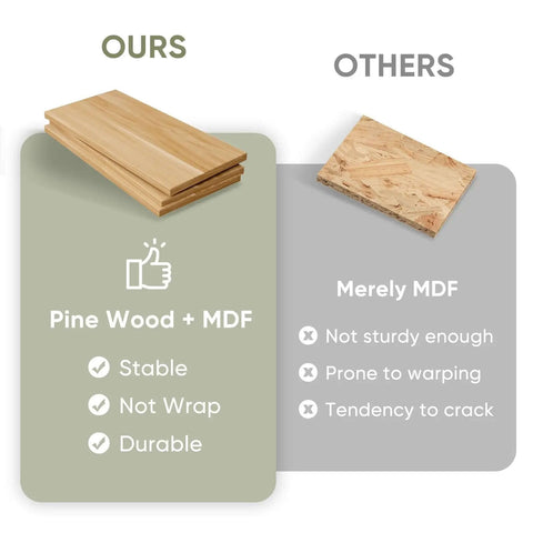 Comparison of Pine Wood + MDF vs. MDF highlighting stability and durability for 36 By 84 Inch Mirror Barn Door With Sliding Door Hardware Kit Included White Full Length Mirror Built From Solid Pine Core Wrapped In Waterproof PVC Surface No Assembly Required Space Saving Modern Home Decor