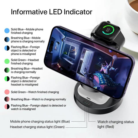 3-In-1 Wireless Charging Station For iPhone 17 16 15 14 13 12 Pro Max Plus Mini, AirPods 2 3 4 Pro, And Watch Ultra 11 10 9 8 7 SE MagSafe Charger Dock with LED indicators showing charging status on phone and watch.