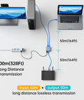 Gigabit Ethernet Splitter 1 To 2 High Speed 1000Mbps Dual RJ45 Port Adapter in use with computer network connection diagram