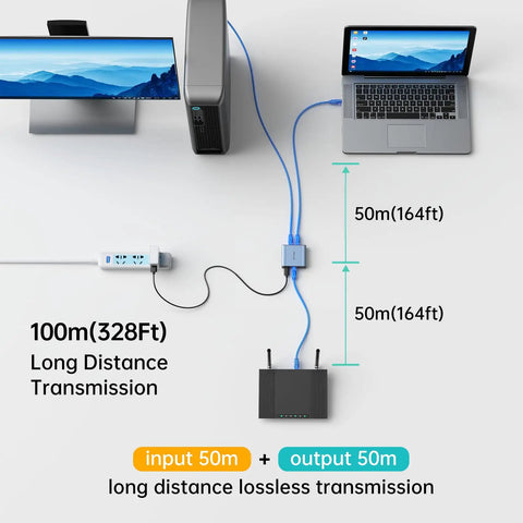 Gigabit Ethernet Splitter 1 To 2 High Speed 1000Mbps Dual RJ45 Port Adapter in use with computer network connection diagram