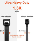 Comparison of 0.19 inch and 0.14 inch width of Assorted Zip Ties Set 8 12 14 18 Inch Heavy Duty Nylon Cable Ties With Self Locking Mechanism.