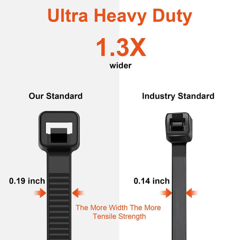 Comparison of 0.19 inch and 0.14 inch width of Assorted Zip Ties Set 8 12 14 18 Inch Heavy Duty Nylon Cable Ties With Self Locking Mechanism.