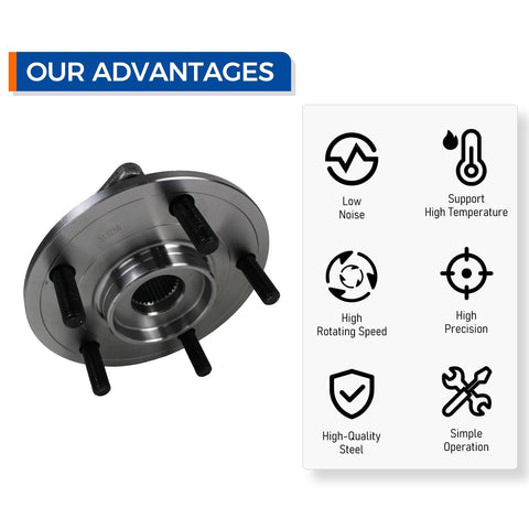 Pair 513286 Wheel Hub and Bearing Assembly with Encoder ABS features for Dodge Journey 2009-2017 and Ram ProMaster 1500 2500 3500