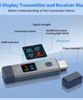 LED display of Grab And Go Wireless HDMI Transmitter And Receiver With 328 Feet Range showing signal and power indicators.