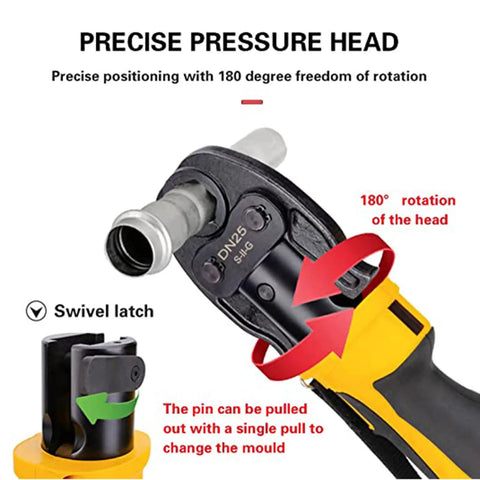 Close-up of swivel latch and DN25 jaw on Power Up Plumbing Press Tool Kit With Battery Powered Hydraulic Pipe Press Tool For Copper Pipes Includes 2 Batteries And 3 Jaws DN15, DN20, DN25 Built For Speed And Durability