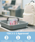 Clear Travel Toiletry Bag Set For Grab And Go TSA 3 1 1 Quart Size with zipper pouches in security tray at airport