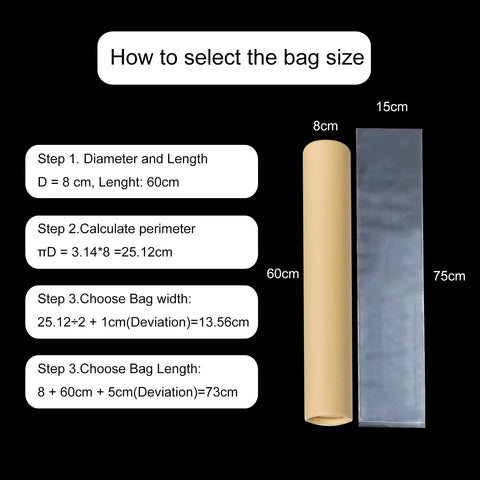 Diagram showing how to select bag size for Heavy Duty 6x50 Inch Plastic Sleeves 50 Pack For Posters And Blueprints.