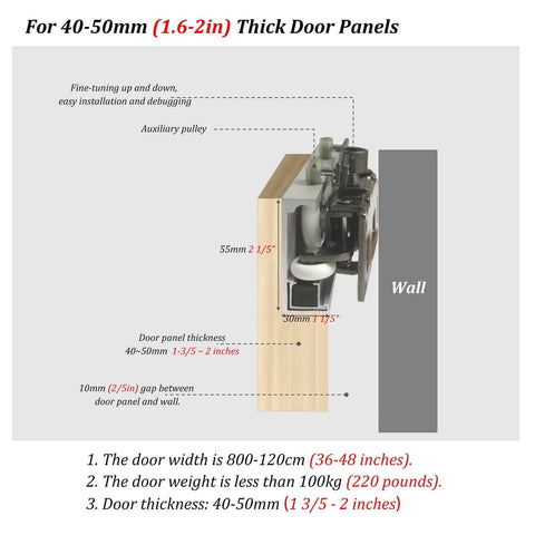 Hidden Soft Close Sliding Door Hardware Kit For Barn Cabinet Bypass Doors With Cuttable Aluminum Track, side view