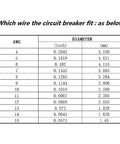 Chart showing wire sizes in AWG for Inline Fuse Holder With Resettable Circuit Breaker For Car Audio Protection, 12V 24V DC.