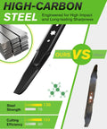 High-carbon steel mulching lawn mower blades for 42 inch deck with 6 point star design, comparison of cutting efficiency