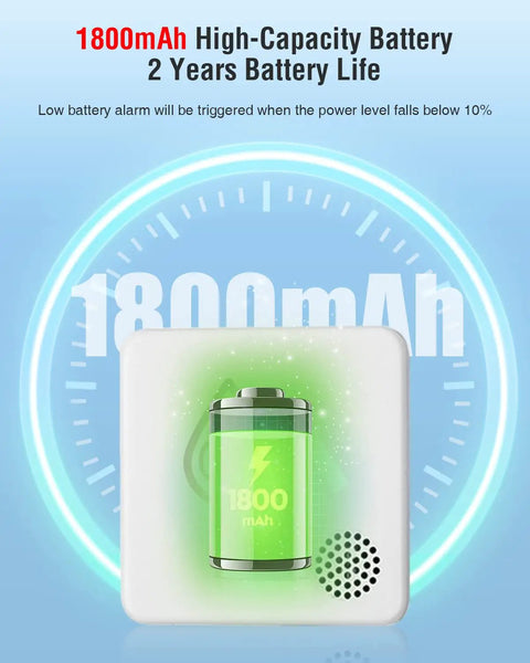 Smart Water Leak Detector Sensor With 95dB Alarm featuring 1800mAh battery and two-year battery life, no subscription fee required.