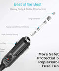Dual Screen Car Charger and AC DC Power Adapter fuse structure with components labeled including spring and replaceable fuse.