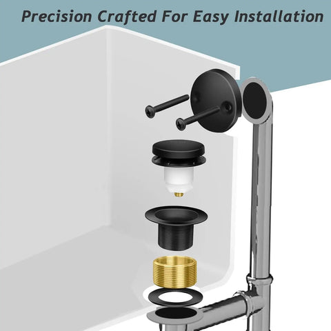 No Sweat Matte Black Bathtub Drain Kit With Two Hole Overflow Plate components showing installation parts and assembly details.