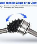 Ford Front Left CV Axle Shaft Assembly for Escape and Lincoln MKZ 2013 through 2019 2.0L 2.5L L4 1.5L 1.6L Replacement 66-2284