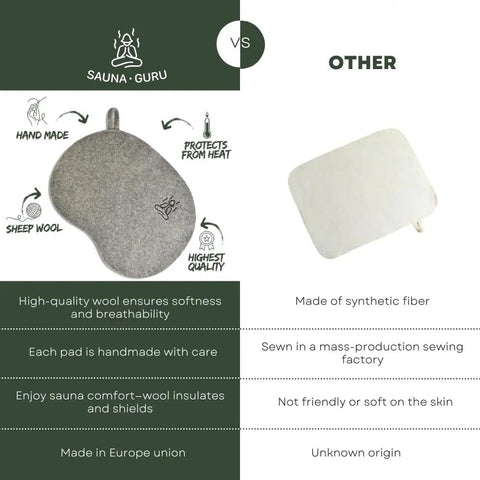 Comparison of wool sauna seat cushion pad to synthetic alternative, highlighting handmade felt and heat protection.