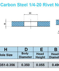 Carbon steel 1/4-20 rivet nuts, cross-section view with dimensional chart