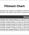 Top Notch Rear Shaft Universal Joint Replacement For 1953-1984 Cadillac DeVille All Joints U Joint Upgrade Heavy Duty OE Quality Swap That Works Like The Original Factory Part fitment chart for Cadillac DeVille years
