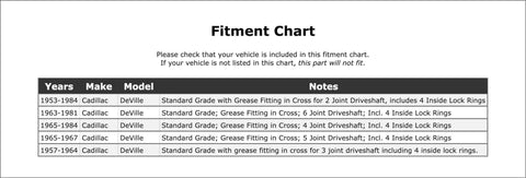 Top Notch Rear Shaft Universal Joint Replacement For 1953-1984 Cadillac DeVille All Joints U Joint Upgrade Heavy Duty OE Quality Swap That Works Like The Original Factory Part fitment chart for Cadillac DeVille years