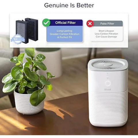 Replacement Filter Set For LV H128 Air Purifier With Easy Install 3 Stage Dual Filtration And Activated Carbon AHAM Verifide Verified Traps Dust Smoke Pollen For Ya 2 Pack LV H128 RF Compatible on a desk next to a plant, showing an air purifier beside the filter comparison chart.