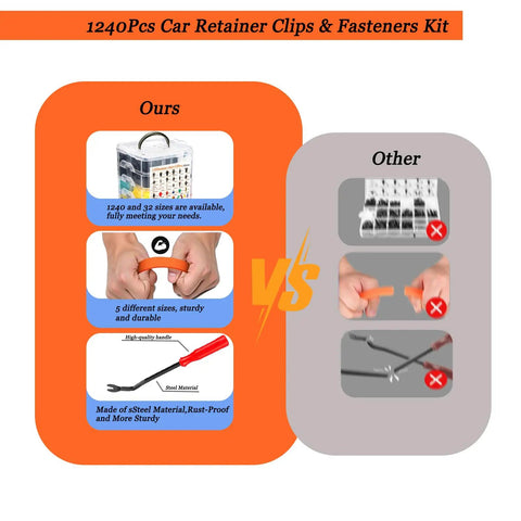Comparison of Massive 1240Pcs Car Retainer Clips And Fasteners Kit with other kits, highlighting quality and variety
