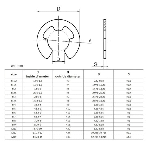External Circlip Retaining Ring Kit Set M1.2 To M15 For Shafts E Type Circlips Stainless Steel SS304 1000 Pcs Heavy Duty Built To Last Shaft Bearing Retention Solution size chart with dimensions