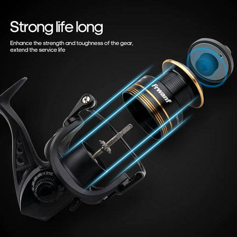 Close-up of all-around spinning reel showcasing metal spool and drive gear, ideal for freshwater and saltwater fishing.